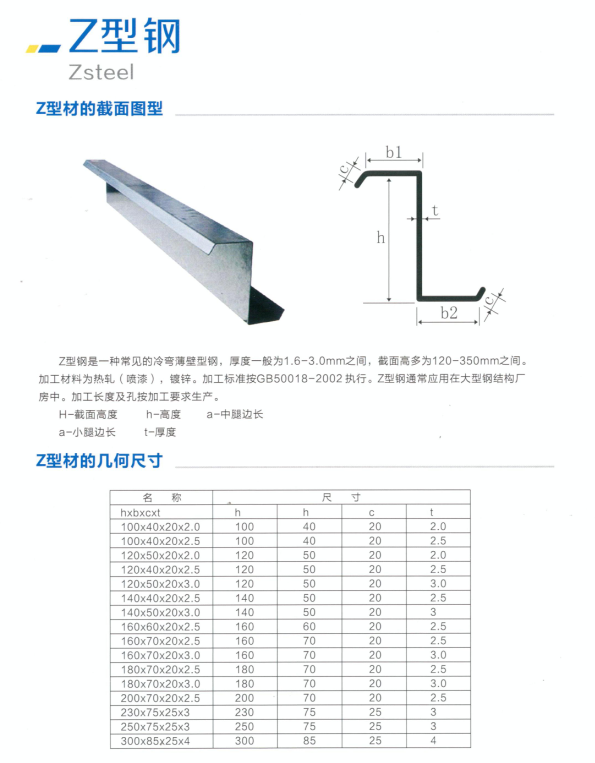 C/Z型钢(图2)