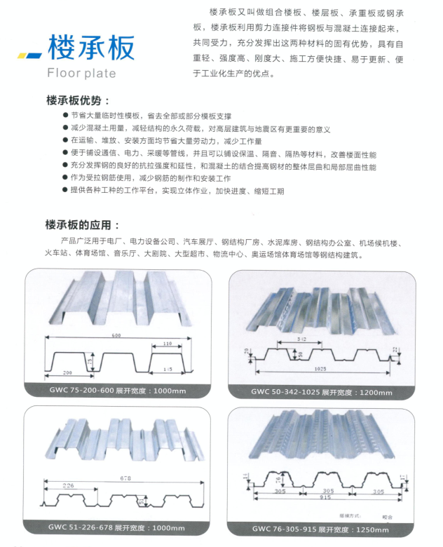 楼承板(图2)